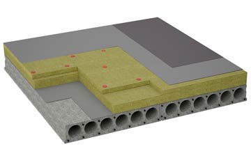 considerations of Higher Totnell flat roofing insulation